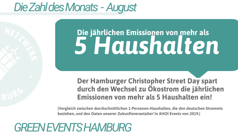  /></p>
<h3>Der Hamburger Christopher Street Day spart durch den Wechsel zu Ökostrom die jährlichen Emissionen von mehr als 5 Haushalten ein!</h3>
<p>(Vergleich zwischen durchschnittlichen 1-Personen-Haushalten, die den deutschen Strommix beziehen, und den Daten unserer Zukunftsverantalter:in AHOI Events von 2019. Die Berechnung beruht auf dem CO2-Rechner des Umweltbundesamtes: <a href=